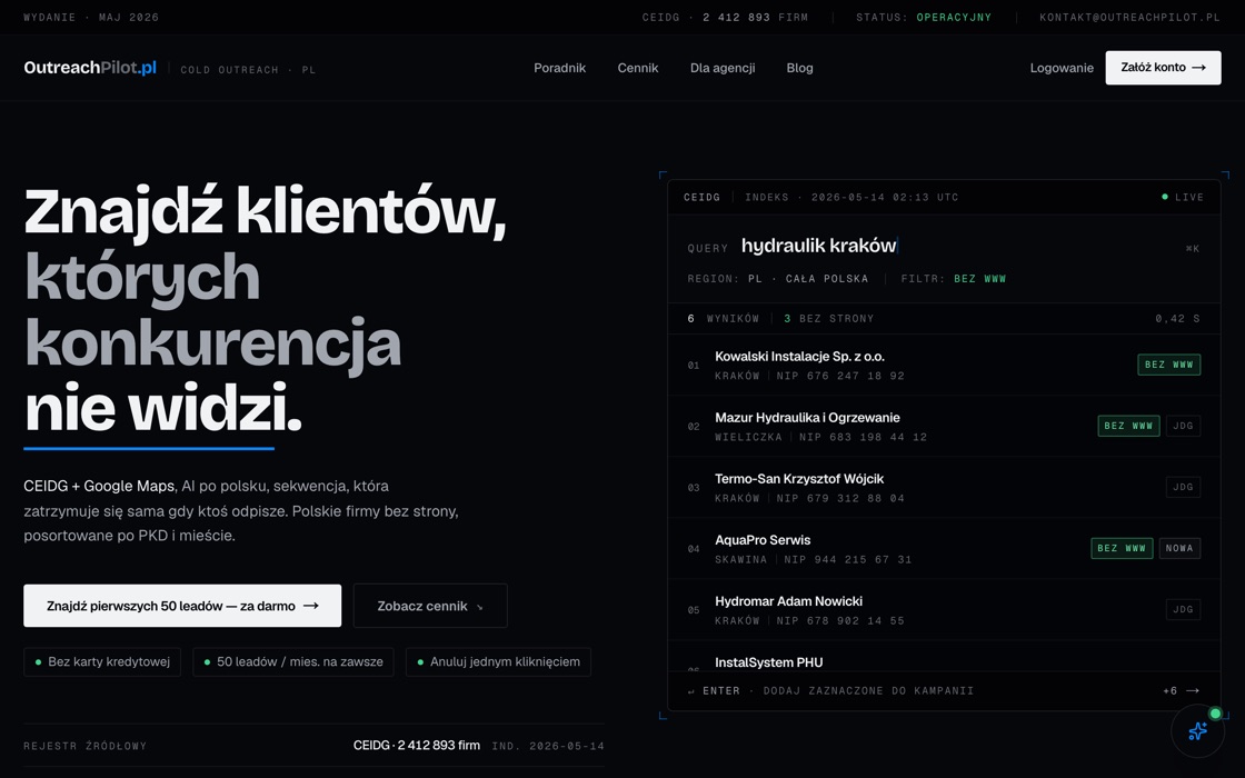 Strona główna OutreachPilot - ciemny landing SaaS z hasłem „Znajdź klientów, których konkurencja nie widzi” i panelem wyszukiwania firm